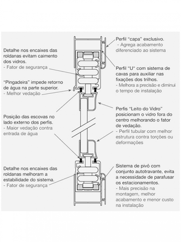 Envidraçamento de Sacada_1